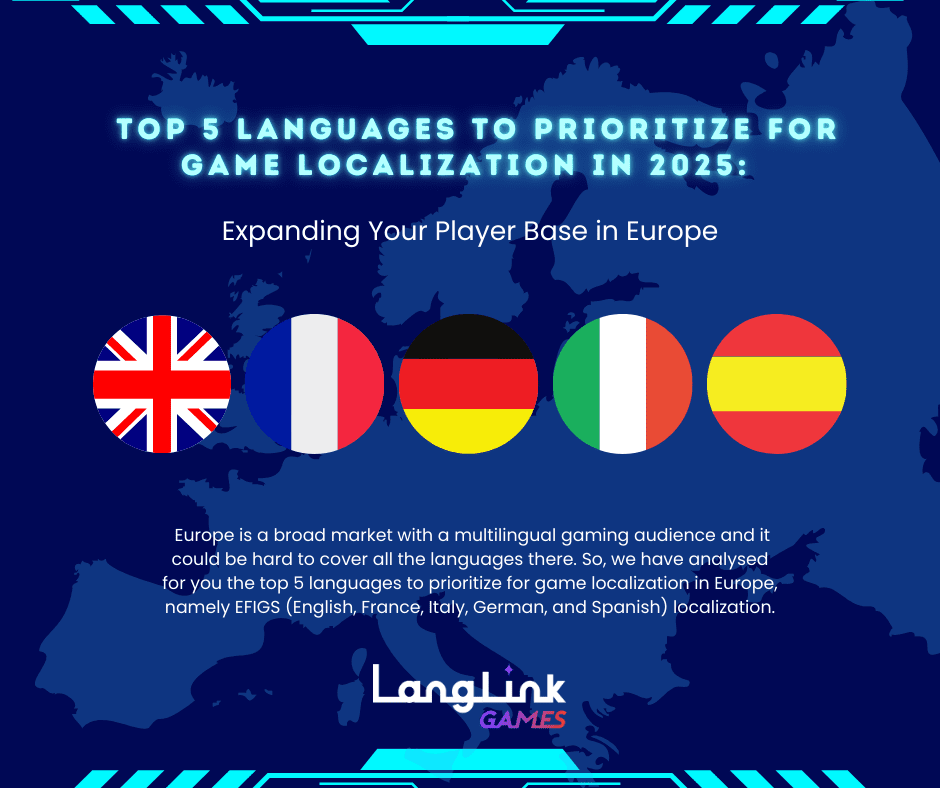 Top 5 Languages to Prioritize for Game Localization in 2025: Expanding ...